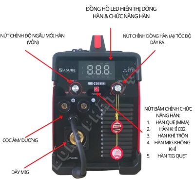 Tính năng và công nghệ tiên tiến của máy hàn MIG 5 chức năng Sasuke MIG 250A Nhật Bản